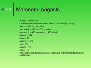 Mārsnēnu pagasts  Platība – 6918,4 ha Lauksaimniecībā izmantojamā zeme  - 3676 ha (53,13%) Meži – 2653 ha (38,10%) Iedzīvotāji – 877 uz 2005.g. 03.02.  Mūsu vidū ir 470 sievietes un 407 vīriešu : latvieši – 744 krievi – 75 baltkrievi – 24 poļi – 10 ukraiņi – 10 čigāni – 5 viens lietuvietis, bulgārs, karēlis, vācietis, 5 mārsnēnieši tautību nav izvēlējušies. 