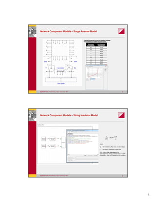 4
77
Network Component Models – Surge Arrester Model
Discharge
Current(kA)
Max Residual
Voltage(kV)
0.1 527.9
0.4 558.4
1 582.0
2 602.4
5 643.0
10 676.8
12 791.9
13 832.5
15 900.0
Typical Discharge Current vs Residual Voltage
Characteristic of 220kV Surge Arrester.
DIgSILENT Pacific PowerFactory Users’ Conference 2011
88
Network Component Models – String Insulator Model
tCFO
VB 39.1
58.0 +=
where
VB : the breakdown, flash over, or crest voltage,
t : the time to breakdown or flash over
CFO : Critical Flash Overvoltage in kV.
(CFO implies the voltage level that result in a 50%
probability of flash over if applied to the insulation.)
DIgSILENT Pacific PowerFactory Users’ Conference 2011
 