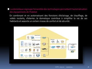 23/09/2013CATIC -2013-02 18
La domotique regroupe l'ensemble des technologies permettant l'automatisation
des équipements de l'habitat
En combinant et en automatisant des fonctions d'éclairage, de chauffage, de
volets roulants, d'alarme...la domotique contribue à simplifier la vie de ses
habitants et apporte un certain niveau de confort et de sécurité.
 