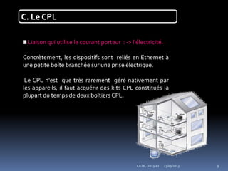 23/09/2013CATIC -2013-02 9
C. Le CPL
Liaison qui utilise le courant porteur : -> l'électricité.
Concrètement, les dispositifs sont reliés en Ethernet à
une petite boîte branchée sur une prise électrique.
Le CPL n'est que très rarement géré nativement par
les appareils, il faut acquérir des kits CPL constitués la
plupart du temps de deux boîtiers CPL.
 