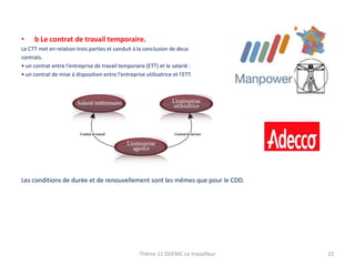 •

b Le contrat de travail temporaire.

Le CTT met en relation trois parties et conduit à la conclusion de deux
contrats.
• un contrat entre l'entreprise de travail temporaire (ETT) et le salarié :
• un contrat de mise à disposition entre l'entreprise utilisatrice et l’ETT.

Les conditions de durée et de renouvellement sont les mêmes que pour le CDD.

Thème 11 DGEMC Le travailleur

23

 