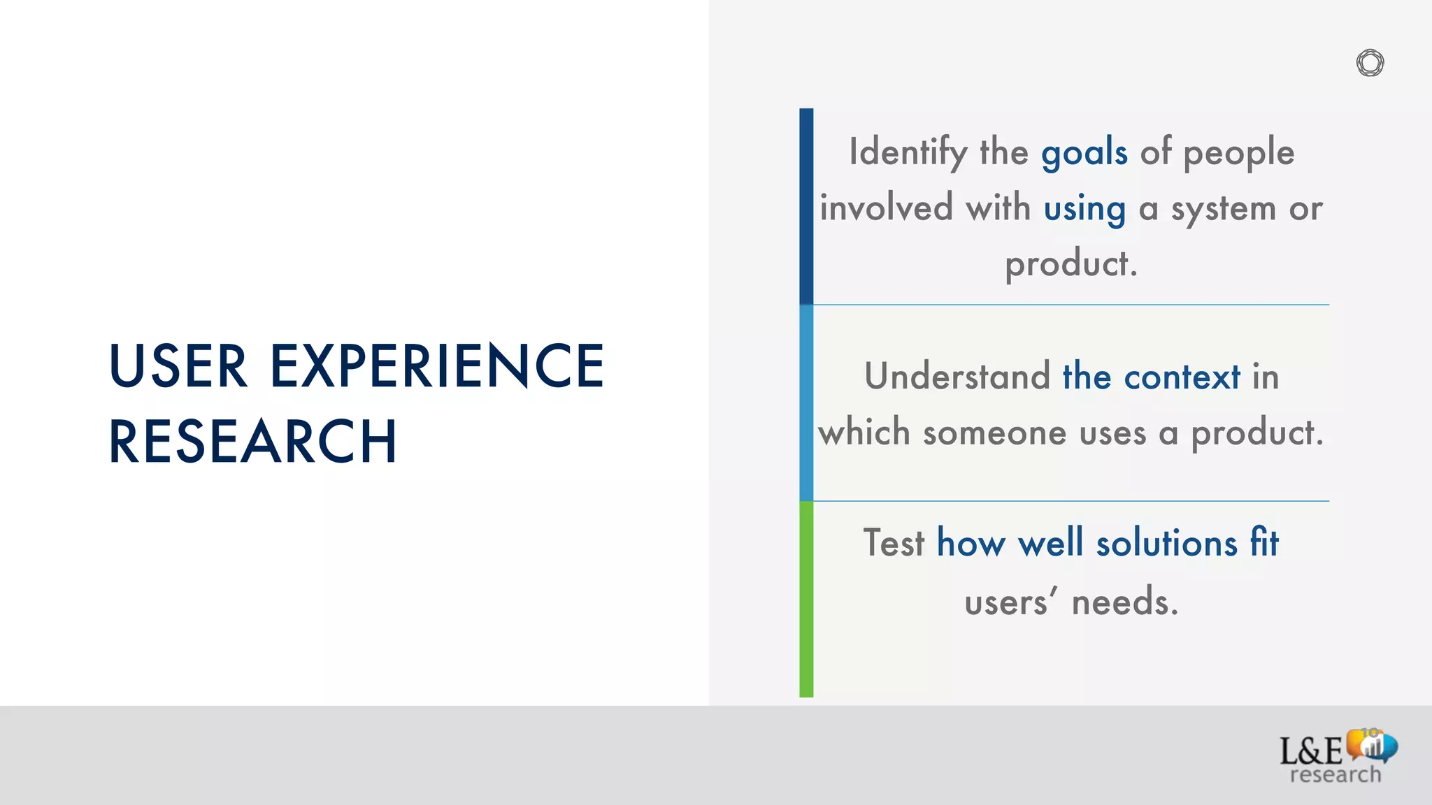 10
USER EXPERIENCE
RESEARCH
Identify the goals of people
involved with using a system or
product.
Understand the context in
which someone uses a product.
Test how well solutions ﬁt
users’ needs.
 