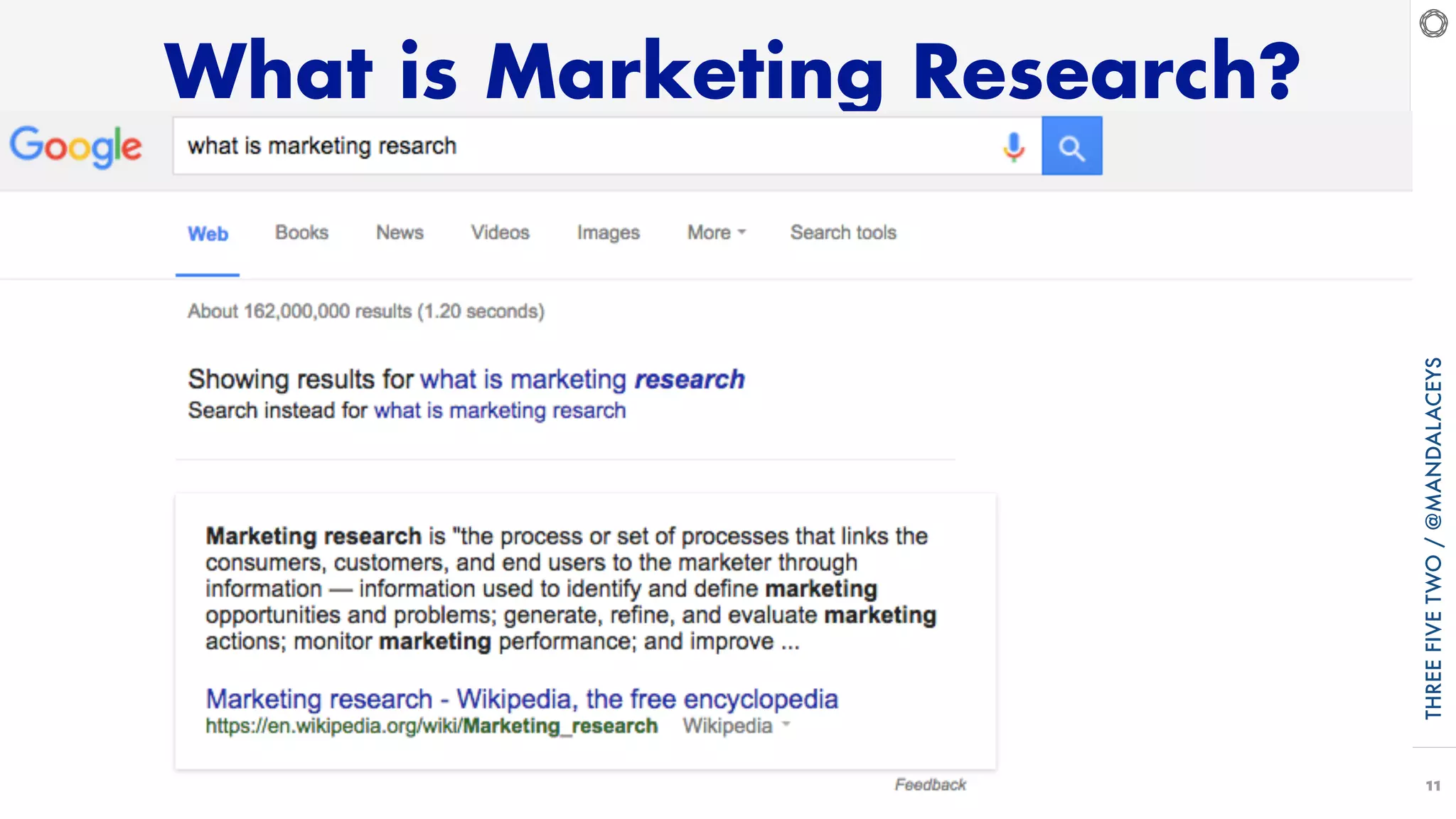 11
What is Marketing Research?
THREEFIVETWO/@MANDALACEYS
 