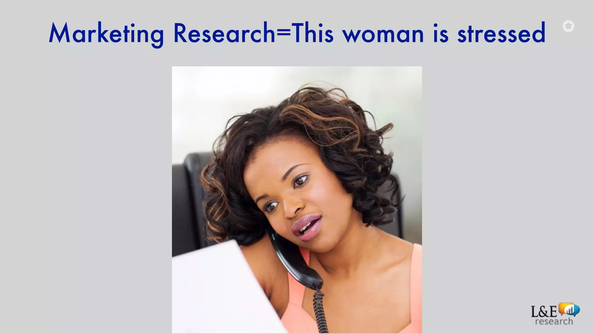 Marketing Research=This woman is stressed
 