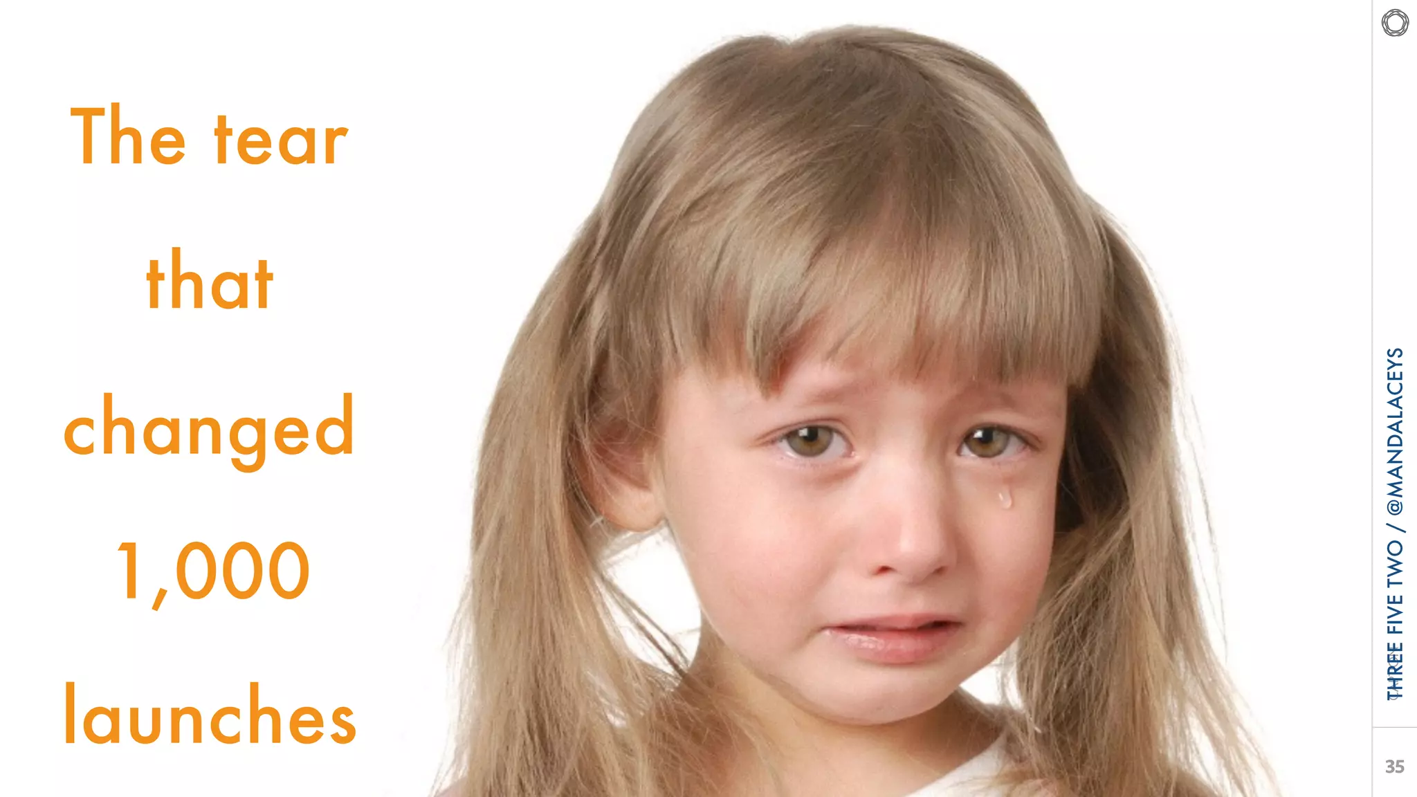 CAPTION
35
THREEFIVETWO/@MANDALACEYS
The tear
that
changed
1,000
launches
 