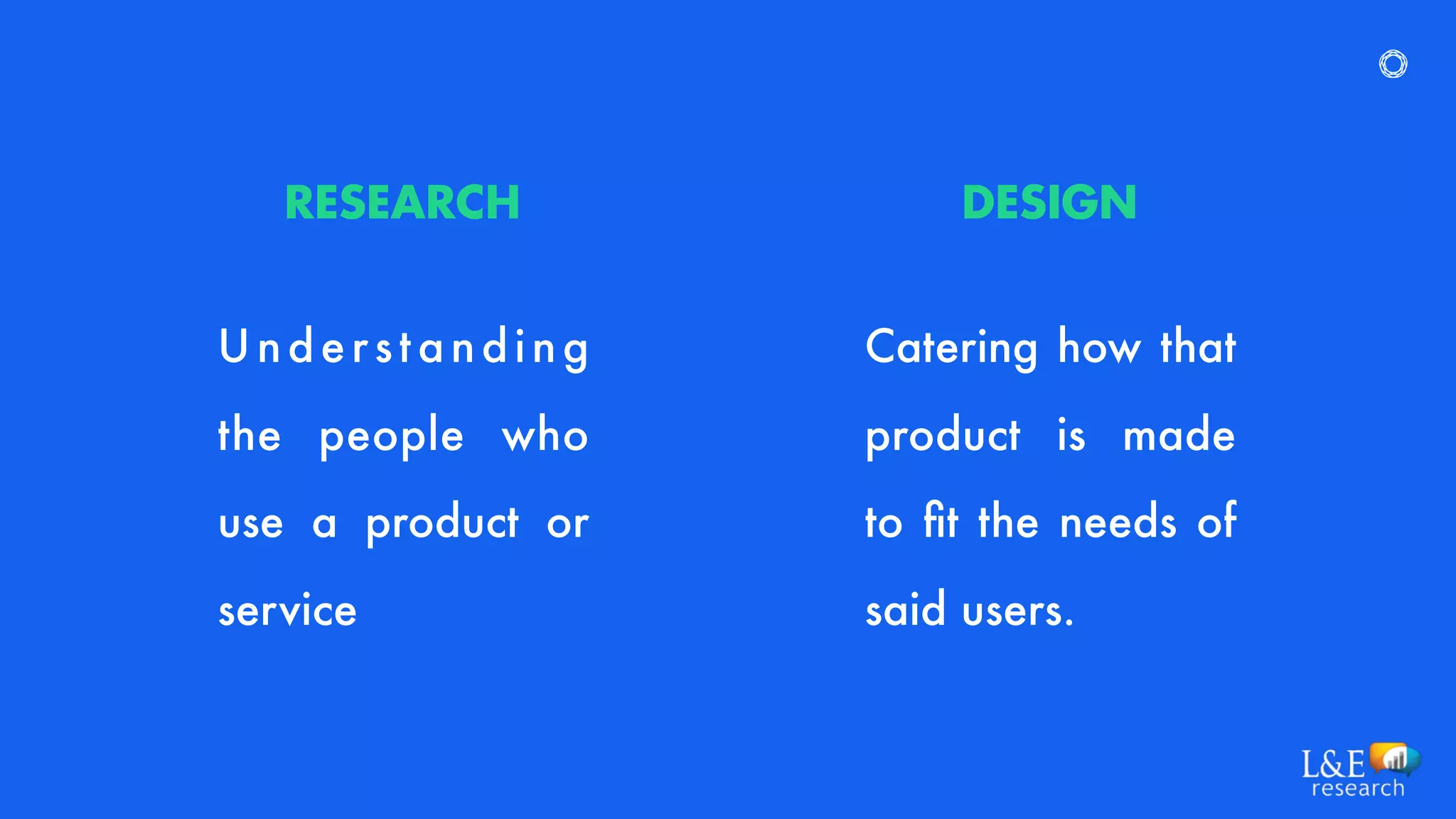 Underst anding
the people who
use a product or
service
Catering how that
product is made
to ﬁt the needs of
said users.
DESIGNRESEARCH
 
