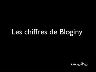 Les chiffres de Bloginy  
