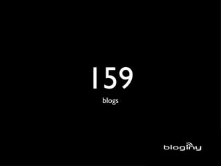 159 blogs 