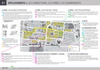 2/                     DÉPLACEMENTS > LES CONNECTIONS, LES VOIRIES, LES CHEMINEMENTS

LA VOIRIE > les principes                        de structuration                                       LA VOIRIE > zoom Pays-Bas / Triangle                                                         LA VOIRIE > zoom Roumanie/Pologne
■ MU - Création d’une rambla : espaces commerciaux et culturels connectés aux mobilités                 ■ W1 - Avenue des Pays-Bas = voie à double sens pour les véhicules motorisés, voie à         ■ BPVB2 - La rue de Roumanie est resserrée et la vitesse des voitures limitée. La rue se
  piétonnes, cyclistes et voitures, du boulevard de Yougoslavie à la rue d’Espagne, en pas-               double sens pour les circulations douces, circulation piétonne.                              resserre et se dilate aﬁn de créer des surprises le long du parcours (placettes, venelles...).
  sant par le boulevard Volclair et l’avenue d’Italie.                                                  ■ W2 - L’avenue des Pays-Bas est dédiée aux piétons et mobilités douces (pas de voitures).   ■ BPVB3 - Séquencer la rue de Roumanie pour rythmer les usages. Valoriser l’entrée de la
■ MU - Hors Rambla : hiérarchiser les voies de circulation selon une première logique nord-               Accès pompiers uniquement.                                                                   rue (hôpital sud).
  sud (2 voies, dont une pour les voitures en double sens et une pour les piétons et les                ■ W1 - Connexion entre les cœurs d’îlots de part et d’autre de l’avenue des Pays-Bas.        ■ BPVB4 - Réduction de la largeur de la rue de Pologne.
  cyclistes) et une seconde logique est-ouest (2 voies pour les voitures en double sens et
  une pour les vélos en double sens, le piéton restant sur le terre-plein central).

                                                                                                                                                                                                                                                 LE MÉTRO
    Nord/Sud : avant         Est/Ouest : avant                                                                                                                                                                                                   ■ MU - Prolongement de la ligne de métro avec
                               (hors ramblas)
                                                                                                                                                                                                                                                   une station et un parking relais à Chantepie pour
                                                                                                                                                                                                                                                   désengorger le parking relais de la Poterie.


                                                                                                                                                                                                                                                 LES CHEMINEMENTS DOUX
    Nord/Sud : après         Est/Ouest : après
                               (hors ramblas)                                                                                                                                                                                                    ■ MU - Favoriser les déplacements doux de ma-
                                                                                                                                                                                                                                                   nière continue, sécurisée et accessible à tous.
                                                                                                                                                                                                                                                 ■ MU - Connexion au parc en réseau.
                                                                                                                                                                                                                                                 ■ MU - Réhabilitation des passages souterrains.
                                                                                                                                                                                                                                                 ■ BPVB3 - Renforcement des cheminements
                                                                                                                                                                                                                                                   doux sur l’îlot Banat/Prague-Volga/Balkans.
                                                                                                                                                                                                                                                 ■ BPVB1 - Les axes piétons principaux longent
■ MU - Des lieux d’habitat protégés.                                                                                                                                                                                                               les nouvelles constructions réalisées sur les
  Accès des voitures aux résidents de l’îlot grâce                                                                                                                                                                                                 anciens stationnements.
  à des bornes escamotables et création d’un                                                                                                                                                                                                     ■ BPVB1 - Création d’un itinéraire bis du parc
  plateau piétonnier pour les 14 zones colorées                                                                                                                                                                                                    en réseau, des Jardins de Spolette au square
  en jaune.                                                                                                                                                                                                                                        de Galicie, en passant par la place de Prague.
■ VE - Une rambla, le partage des voies voitures,                                                                                                                                                                                                ■ W3 - Grande passerelle piétons sur l’avenue
  cyclistes et piétons.                                                                                                                                                                                                                            des Pays-Bas, entre la station Triangle et le
                                                                                                                                                                                                             Rambla                                boulevard de Yougoslavie.
■ VE - Des espaces partagés.
                                                                                                                                                                                                             Îlots réservés aux résidents
                                                                                                                                                                                                                                                 ■ VE - Des « vraies » pistes cyclables sécurisées
                                                                                                                                                                                                             Passerelle                            et continues.
                                                                                                                                                                                                             Accès direct à la rocade




MULTIMODALITÉ                                                                                           LIENS AUTRES QUARTIERS ET COMMUNES / LA ROCADE                                               LE PARC DES HAUTES-OURMES RELIÉ
■ W1 - Une plateforme multimodale : parking relais, abris vélos, entreprise d’auto-partage,             ■ MU - Accès direct à la rocade (hôpital sud).                                               ■ HO - Un parc mieux traversé et connecté à l’environnement proche.
  sensibilisation et information.                                                                       ■ W1 - Une passerelle pour relier l’écomusée.                                                Un parc connecté à l’environnement lointain. Un parc accessible à tous.
■ W2 - Développement de nouvelles mobilités (covoiturage, auto-partage, vélos, véhicules                                                                                                             Un parc « tête de pont » du parc en réseau dans le cadre d’une intégration partielle préser-
                                                                                                        ■ W2 - Faciliter la mobilité inter-quartiers.
  électriques, triporteurs…).                                                                                                                                                                        vant son intimité (un passage ouvert 24h/24 sur un axe nord-sud, entrée avenue de Pologne
                                                                                                        ■ W3 - Couverture de la rocade en trois points.                                              et conservation des portillons ; animations ponctuelles).
■ W3 - Une plateforme multimodale au métro triangle. Parking « minute » et résidents métro
                                                                                                        ■ W3 - Station bus en rocade avenue des Pays-Bas.
  et bus, maison du vélo, vélo libre-service…
                                                                                                        ■ W3 - Pôle éco-mobilité pour périurbains avec parking aérien, aire de covoiturage, aire
                                                                                                          d’autopartage, vélo libre-service, entretien vélo, crèche, halle de sport.



                                                  Projet de quartier du BLOSNE        •   P R O P O S I T I O N S I S S U E S D E L A C O N C E RTAT I O N                                                                                                                                      >4
 
