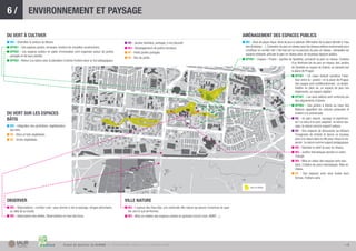 6/                ENVIRONNEMENT ET PAYSAGE

DU VERT À CULTIVER                                                                                                                                                                                  AMÉNAGEMENT DES ESPACES PUBLICS
■ MU - Diversiﬁer la verdure du Blosne.                                                                 ■ HO - Jardins familiaux, partagés, à but éducatif.                                         ■ MU - Aires de pique-nique. Aires de jeux à valoriser. Afﬁrmation de la place donnée à l’eau
■ BPVB1 - Des espaces jardins, terrasses, bordent les nouvelles constructions.                                                                                                                        vive (fontaines…). Connexion du parc en réseau avec les réseaux piétons environnants pour
                                                                                                        ■ W3 - Développement de jardins familiaux.
■ BPVB2 - Les espaces publics en pieds d’immeubles sont organisés autour de jardins                                                                                                                   constituer un corridor vert. L’îlot test est sur le parcours du parc en réseau : retravailler les
                                                                                                        ■ VE - Petits jardins partagés.                                                               squares existants, articuler le parc en réseau avec de nouveaux espaces publics.
  partagés et de bacs plantés.
                                                                                                        ■ VE - Rez-de-jardin.                                                                       ■ BPVB1 - Espace « Prairie » (jardins de Spolette), connecté au parc en réseau. Création
■ BPVB2 - Retour à la nature avec la plantation d’arbres fruitiers dans un but pédagogique.
                                                                                                                                                                                                                                                   d’un itinéraire bis du parc en réseau, des Jardins
                                                                                                                                                                                                                                                   de Spolette au square de Galicie, en passant par
                                                                                                                                                                                                                                                   la place de Prague.
                                                                                                                                                                                                                                                   ■ BPVB1 - Un ruban évolutif constitue l’inter-
                                                                                                                                                                                                                                                      face entre la « prairie » et la place de Prague.
                                                                                                                                                                                                                                                      Ses usages sont multifonctionnels : un amphi-
                                                                                                                                                                                                                                                      théâtre en plein air, un espace de jeux non
                                                                                                                                                                                                                                                      réglementé, un espace végétal.
                                                                                                                                                                                                                                                   ■ BPVB1 - Les axes piétons sont renforcés par
                                                                                                                                                                                                                                                      des alignements d’arbres.
                                                                                                                                                                                                                                                   ■ BPVB2 - Des jardins à thème au cœur des
                                                                                                                                                                                                                                                      Balkans rappellent les cultures présentes et
DU VERT SUR LES ESPACES                                                                                                                                                                                                                               invitent à la promenade.
BÂTIS                                                                                                                                                                                                                                              ■ HO - Un parc naturel, sauvage et expérimen-
                                                                                                                                                                                                                                                      tal ! Le refus d’un parc aseptisé : la nature sau-
■ MU - Intégration des jardinières, végétalisation                                                                                                                                                                                                    vage, la nature comme support ludique.
  des toits.                                                                                                                                                                                                                                       ■ HO - Des espaces de découverte qui libèrent
■ VE - Murs et toits végétalisés.                                                                                                                                                                                                                     l’imaginaire de enfants et donne un nouveau
■ VE - Arche végétalisée.                                                                                                                                                                                                                             sens à la nature dans la ville pour mieux la res-
                                                                                                                                                                                                                                                      pecter : la nature comme support pédagogique.
                                                                                                                                                                                                                                                   ■ W2 - Valoriser le relief du parc en réseau.
                                                                                                                                                                                                                                                   ■ W3 - Jardins thématiques derrière le métro
                                                                                                                                                                                                                                                      Triangle.
                                                                                                                                                                                                                                                   ■ W4 - Mise en valeur des espaces verts exis-
                                                                                                                                                                                                                                                      tants. Création de parcs thématiques. Mise en
                                                                                                                                                                                                                                                      réseau.
                                                                                                                                                                                                                                                   ■ VE - Des espaces verts sous toutes leurs
                                                                                                                                                                                                                                                      formes. Trottoirs verts.

                                                                                                                                                                                                           Parc en réseau




OBSERVER                                                                                                VILLE NATURE
■ W3 - Observatoires « corridor rural » pour donner à voir le paysage, refuges périurbains              ■ W3 - L’avenue des Pays-Bas, une continuité ville-nature qui assure l’ouverture du quar-
  au-delà de la rocade.                                                                                   tier vers le sud de Rennes.
■ W3 - Observatoire des étoiles. Observatoires en haut des tours.                                       ■ W3 - Mise en relation des espaces urbains et agricoles (circuit court, AMAP…).




                                                Projet de quartier du BLOSNE          •   P R O P O S I T I O N S I S S U E S D E L A C O N C E RTAT I O N                                                                                                                                         >8
 