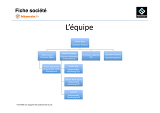 Fiche société !


                                                                        L’équipe	
  
                                                                                         Olivier	
  Aizac	
  
                                                                                    Directeur	
  Général	
  



                                                                   Antoine	
  Jouteau	
  
                                  Fabien	
  Scolan	
                                                  Christophe	
  Legendre	
     Alexandre	
  Collinet	
  
                                 Directeur	
  Régie	
            Directeur	
  MarkeAng	
                      DSI	
  
                                                                    et	
  Commercial	
                                             Secrétaire	
  général	
  



                                      Xavier	
  Skzryerbak	
                 Carine	
  Joly	
  
                                     Responsable	
  Traﬃc	
                Responsable	
  
                                        Management	
                       MarkeAng	
  Pub	
  


                                                                        Marrie	
  Anne	
  Gauly	
  
                                                                          Responsable	
  
                                                                         markeAng	
  B2C	
  


                                                                               Julie	
  Pic	
  
                                                                            Responsable	
  
                                                                           MarkeAng	
  B2B	
  


FrenchWeb.fr le magazine des professionnels du net!
 