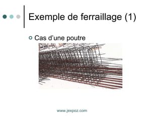 Exemple de ferraillage (1) Cas d’une poutre www.jexpoz.com 