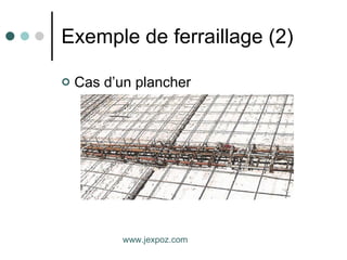 Exemple de ferraillage (2) Cas d’un plancher www.jexpoz.com 