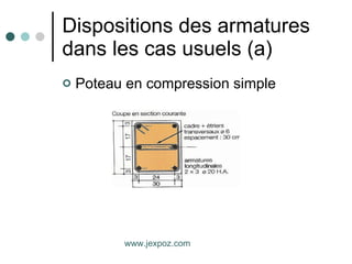 Dispositions des armatures dans les cas usuels (a) Poteau en compression simple www.jexpoz.com 