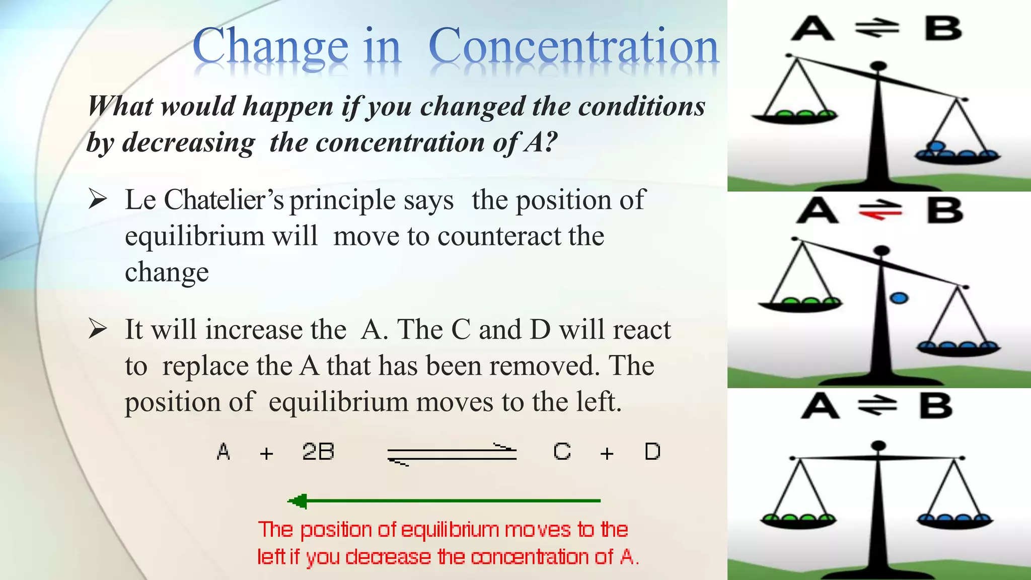 Le chatelier principles in dynamic equilibrium reactions