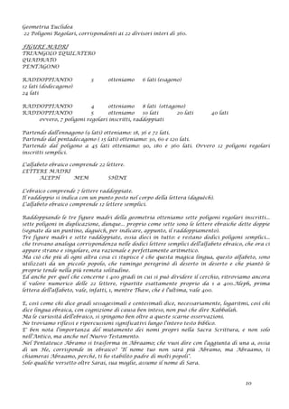 Geometria Euclidea
22 Poligoni Regolari, corrispondenti ai 22 divisori interi di 360.
FIGURE MADRI
TRIANGOLO EQUILATERO
QUADRATO
PENTAGONO
RADDOPPIANDO 3 otteniamo 6 lati (esagono)
12 lati (dodecagono)
24 lati
RADDOPPIANDO 4 otteniamo 8 lati (ottagono)
RADDOPPIANDO 5 otteniamo 10 lati 20 lati 40 lati
ovvero, 7 poligoni regolari inscritti, raddoppiati
Partendo dall'ennagono (9 lati) otteniamo: 18, 36 e 72 lati.
Partendo dal pentadecagono ( 15 lati) otteniamo: 30, 60 e 120 lati.
Partendo dal poligono a 45 lati otteniamo: 90, 180 e 360 lati. Ovvero 12 poligoni regolari
inscritti semplici.
L'alfabeto ebraico comprende 22 lettere.
LETTERE MADRI
ALEPH MEM SHINE
L'ebraico comprende 7 lettere raddoppiate.
Il raddoppio si indica con un punto posto nel corpo della lettera (daguèch).
L'alfabeto ebraico comprende 12 lettere semplici.
Raddoppiando le tre figure madri della geometria otteniamo sette poligoni regolari inscritti...
sette poligoni in duplicazione, dunque... proprio come sette sono le lettere ebraiche dette doppie
(segnate da un puntino, daguèch, per indicare, appunto, il raddoppiamento).
Tre figure madri e sette raddoppiate, ossia dieci in tutto: e restano dodici poligoni semplici...
che trovano analoga corrispondenza nelle dodici lettere semplici dell'alfabeto ebraico, che ora ci
appare strano e singolare, ora razionale e perfettamente aritmetico.
Ma ciò che più di ogni altra cosa ci stupisce è che questa magica lingua, questo alfabeto, sono
utilizzati da un piccolo popolo, che ramingo peregrinò di deserto in deserto e che piantò le
proprie tende nella più remota solitudine.
Ed anche per quel che concerne i 400 gradi in cui si può dividere il cerchio, ritroviamo ancora
il valore numerico delle 22 lettere, ripartite esattamente proprio da 1 a 400.Aleph, prima
lettera dell'alfabeto, vale, infatti, 1, mentre Thaw, che è l'ultima, vale 400.
E, così come chi dice gradi sessagesimali e centesimali dice, necessariamente, logaritmi, così chi
dice lingua ebraica, con cognizione di causa ben inteso, non può che dire Kabbalah.
Ma le curiosità dell'ebraico, si spingono ben oltre a queste scarne osservazioni.
Ne troviamo riflessi e ripercussioni significativi lungo l'intero testo biblico.
E' ben nota l'importanza del mutamento dei nomi propri nella Sacra Scrittura, e non solo
nell'Antico, ma anche nel Nuovo Testamento.
Nel Pentateuco Abramo si trasforma in Abraamo; che vuoi dire con l'aggiunta di una a, ossia
di un He, corrisponde in ebraico? "Il nome tuo non sarà più Abramo, ma Abraamo, ti
chiamerai Abraamo, perché‚ ti ho stabilito padre di molti popoli".
Solo qualche versetto oltre Sarai, sua moglie, assume il nome di Sara.
10
 
