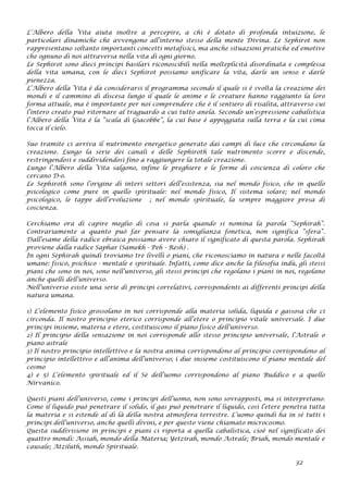 L’Albero della Vita aiuta inoltre a percepire, a chi è dotato di profonda intuizione, le
particolari dinamiche che avvengono all’interno stesso della mente Divina. Le Sephirot non
rappresentano soltanto importanti concetti metafisici, ma anche situazioni pratiche ed emotive
che ognuno di noi attraversa nella vita di ogni giorno.
Le Sephirot sono dieci principi basilari riconoscibili nella molteplicità disordinata e complessa
della vita umana, con le dieci Sephirot possiamo unificare la vita, darle un senso e darle
pienezza.
L’Albero della Vita è da considerarsi il programma secondo il quale si è svolta la creazione dei
mondi e il cammino di discesa lungo il quale le anime e le creature hanno raggiunto la loro
forma attuale, ma è importante per noi comprendere che è il sentiero di risalita, attraverso cui
l’intero creato può ritornare al traguardo a cui tutto anela. Secondo un’espressione cabalistica
l’Albero della Vita è la “scala di Giacobbe”, la cui base è appoggiata sulla terra e la cui cima
tocca il cielo.
Suo tramite ci arriva il nutrimento energetico generato dai campi di luce che circondano la
creazione. Lungo la serie dei canali e delle Sephiroth tale nutrimento scorre e discende,
restringendosi e suddividendosi fino a raggiungere la totale creazione.
Lungo l’Albero della Vita salgono, infine le preghiere e le forme di coscienza di coloro che
cercano D-o.
Le Sephiroth sono l’origine di interi settori dell’esistenza, sia nel mondo fisico, che in quello
psicologico come pure in quello spirituale: nel mondo fisico, Il sistema solare; nel mondo
psicologico, le tappe dell’evoluzione ; nel mondo spirituale, la sempre maggiore presa di
coscienza.
Cerchiamo ora di capire meglio di cosa si parla quando si nomina la parola “Sephirah”.
Contrariamente a quanto può far pensare la somiglianza fonetica, non significa “sfera”.
Dall’esame della radice ebraica possiamo avere chiaro il significato di questa parola. Sephirah
proviene dalla radice Saphar (Samekh - Peh - Resh) .
In ogni Sephirah quindi troviamo tre livelli o piani, che riconosciamo in natura e nelle facoltà
umane: fisico, psichico - mentale e spirituale. Infatti, come dice anche la filosofia indù, gli stessi
piani che sono in noi, sono nell’universo, gli stessi principi che regolano i piani in noi, regolano
anche quelli dell’universo.
Nell’universo esiste una serie di principi correlativi, corrispondenti ai differenti principi della
natura umana.
1) L’elemento fisico grossolano in noi corrisponde alla materia solida, liquida e gassosa che ci
circonda. Il nostro principio eterico corrisponde all’etere o principio vitale universale. I due
principi insieme, materia e etere, costituiscono il piano fisico dell’universo.
2) Il principio della sensazione in noi corrisponde allo stesso principio universale, l’Astrale o
piano astrale
3) Il nostro principio intellettivo e la nostra anima corrispondono al principio corrispondono al
principio intellettivo e all’anima dell’universo; i due insieme costituiscono il piano mentale del
cosmo
4) e 5) L’elemento spirituale ed il Sé dell’uomo corrispondono al piano Buddico e a quello
Nirvanico.
Questi piani dell’universo, come i principi dell’uomo, non sono sovrapposti, ma si interpretano.
Come il liquido può penetrare il solido, il gas può penetrare il liquido, così l’etere penetra tutta
la materia e si estende al di là della nostra atmosfera terrestre. L’uomo quindi ha in sé tutti i
principi dell’universo, anche quelli divini, e per questo viene chiamato microcosmo.
Questa suddivisione in principi e piani ci riporta a quella cabalistica, cioè nel significato dei
quattro mondi: Assiah, mondo della Materia; Yetzirah, mondo Astrale; Briah, mondo mentale e
causale; Atziluth, mondo Spirituale.
32
 