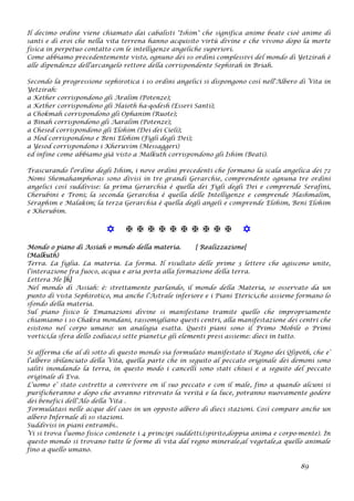 Il decimo ordine viene chiamato dai cabalisti "Ishim" che significa anime beate cioè anime di
santi e di eroi che nella vita terrena hanno acquisito virtù divine e che vivono dopo la morte
fisica in perpetuo contatto con le intelligenze angeliche superiori.
Come abbiamo precedentemente visto, ognuno dei 10 ordini complessivi del mondo di Yetzirah è
alle dipendenze dell'arcangelo rettore della corrispondente Sephirah in Briah.
Secondo la progressione sephirotica i 10 ordini angelici si dispongono così nell'Albero di Vita in
Yetzirah:
a Kether corrispondono gli Aralim (Potenze);
a Kether corrispondono gli Haioth ha-qodesh (Esseri Santi);
a Chokmah corrispondono gli Ophanim (Ruote);
a Binah corrispondono gli Aaralim (Potenze);
a Chesed corrispondono gli Elohim (Dei dei Cieli);
a Hod corrispondono e Beni Elohim (Figli degli Dei);
a Yesod corrispondono i Kheruvim (Messaggeri)
ed infine come abbiamo già visto a Malkuth corrispondono gli Ishim (Beati).
Trascurando l'ordine degli Ishim, i nove ordini precedenti che formano la scala angelica dei 72
Nomi Shemahamphoras sono divisi in tre grandi Gerarchie, comprendente ognuna tre ordini
angelici così suddivise: la prima Gerarchia è quella dei Figli degli Dei e comprende Serafini,
Cherubini e Troni; la seconda Gerarchia è quella delle Intelligenze e comprende Hashmalim,
Séraphim e Malakim; la terza Gerarchia è quella degli angeli e comprende Elohim, Beni Elohim
e Kherubim.
           
Mondo o piano di Assiah o mondo della materia. [ Realizzazione[
(Malkuth)
Terra. La figlia. La materia. La forma. Il risultato delle prime 3 lettere che agiscono unite,
l’interazione fra fuoco, acqua e aria porta alla formazione della terra.
Lettera He [h]
Nel mondo di Assiah: è: strettamente parlando, il mondo della Materia, se osservato da un
punto di vista Sephirotico, ma anche l’Astrale inferiore e i Piani Eterici,che assieme formano lo
sfondo della materia.
Sul piano fisico le Emanazioni divine si manifestano tramite quello che impropriamente
chiamiamo i 10 Chakra mondani, rassomigliano questi centri, alla manifestazione dei centri che
esistono nel corpo umano: un analogia esatta. Questi piani sono il Primo Mobile o Primi
vortici,la sfera dello zodiaco,i sette pianeti,e gli elementi presi assieme: dieci in tutto.
Si afferma che al di sotto di questo mondo sia formulato manifestato il Regno dei Qlipoth, che e’
l’albero sbilanciato della Vita, quella parte che in seguito al peccato originale dei demoni sono
saliti inondando la terra, in questo modo i cancelli sono stati chiusi e a seguito del peccato
originale di Eva.
L’uomo e’ stato costretto a convivere on il suo peccato e con il male, fino a quando alcuni si
purificheranno e dopo che avranno ritrovato la verità e la luce, potranno nuovamente godere
dei benefici dell’Alo della Vita .
Formulatasi nelle acque del caos in un opposto albero di dieci stazioni. Così compare anche un
albero Infernale di 10 stazioni.
Suddivisi in piani entrambi..
Vi si trova l’uomo fisico contenete i 4 principi suddetti.(spirito,doppia anima e corpo-mente). In
questo mondo si trovano tutte le forme di vita dal regno minerale,al vegetale,a quello animale
fino a quello umano.
89
 