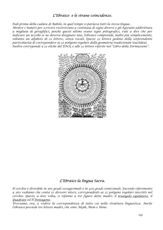 L’Ebraico e le strane coincidenze.
Indi prima della caduta di Babele, in quel tempo si parlava tutti la stessa lingua .
Mentre i Sumeri per scrivere ricorrevano a centinaia di segni diversi e gli Egiziani addirittura
a migliaia di geroglifici, poiché questi ultimi erano segni pittografici, vale a dire che per
indicare un uccello se ne doveva disegnare uno, l'ebraico comprende, molto più semplicemente,
soltanto un alfabeto di 22 lettere, senza vocali. Queste 22 lettere godono della sorprendente
particolarità di corrispondere ai 22 poligoni regolari della geometria tradizionale (euclidea).
Inoltre corrisponde a 22 eliche del DNA, e alle 22 lettere riferite nel “Libro della Formazione”.
L’Ebraico la lingua Sacra.
Il cerchio è divisibile in 360 gradi sessagesimali o in 400 gradi centesimali. Facendo riferimento
a 360 vediamo che conta 22 divisori interi, corrispondenti ai 22 poligoni regolari inscritti nel
cerchio. Questi, a loro volta, si rifanno a tre figure dette madri: il triangolo equilatero, il
Quadrato ed Il Pentagono.
Proviamo, ora, a vedere la corrispondenza di tutto ciò nella struttura linguistica. Anche
l'ebraico possiede tre lettere madri, che sono Aleph, Mem e Shine.
09
 