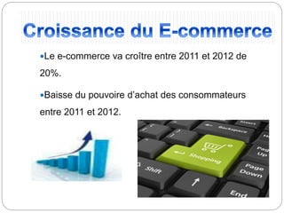 Le e-commerce va croître entre 2011 et 2012 de
20%.
Baisse du pouvoire d’achat des consommateurs
entre 2011 et 2012.
 