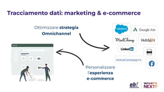Tracciamento dati: marketing & e-commerce
Ottimizzare strategia
Omnichannel
Personalizzare
l’esperienza
e-commerce
 