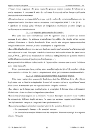 Rapport de stage de conception                                                      Technique assistance S.A.R.L.

  Valeurs reçues en pension : Ce poste recense les prises en pension ou achats de valeurs sur le
marché monétaire, il correspond à toutes les opérations de trésorerie qu'une banque excédentaire
effectue sur le marché monétaire.
  Opérations internes au réseau doté d'un organe central : englobe les opérations effectuées entre les
banques dans le cadre d'un réseau structuré notamment celui composé de la B.C.P. et des B.P.R.
  Opérations en instance, celles effectuées en compensation interbancaire et autres comptes de
provisions pour créances douteuses.
                            1.1.2. Les comptes d'opérations avec la clientèle :
      Dans cette classe sont comptabilisées toutes les opérations avec la clientèle qui donnent
naissance à une créance. On distingue principalement les crédits à la clientèle et les comptes
ordinaires débiteurs de la clientèle. Par clientèle, il faut entendre tous les agents économiques qui ne
sont pas intermédiaires financiers, à savoir les entreprises et les particuliers.
  Les crédits à la clientèle sont ceux qui sont distribués sous forme d'escompte d'un effet commercial
ou sous forme d'un crédit de compte. Hormis la classification basée sur l'échéance des opérations de
crédit, le P.C.E.C. propose une présentation des comptes de crédit par nature des opérations financées
(crédits à la consommation, à l'équipement, hypothécaires, ... ).
  Comptes ordinaires débiteurs de la clientèle : Il s'agit de crédits consentis sous forme de facilités de
caisse ou de découverts.
      Il est à noter que cette classe est d'une nature assez hétérogène du fait qu'elle englobe à côté des
opérations citées ci-dessus, des créances compromises de même que certaines créances immobilisées.
                            1.1.3. Les comptes d'opérations sur titres et opérations diverses :
      Cette classe regroupe tout un ensemble d'opérations dont il est difficile de dire si elles relèvent
d'opérations avec la clientèle ou d'opérations de trésorerie ou encore qui ne se rapprochent d'aucune
de ces classes. Cet ensemble peut être regroupé dans les catégories suivantes :
  Les créances que la banque s'est constitué suite à la souscription de bons de trésor ou à l'occasion
d'émission de valeurs mobilières ou la gestion de ces valeurs.
  Les diverses créances acquises sur le personnel à l'occasion d'acomptes sur salaires ou sur l'Etat lors
du paiement des différents impôts et taxes. De même que certaines charges immobilisées dont
l'inscription dans les comptes de charges s'étale sur plusieurs exercices.
  Les comptes de régularisation et divers qui enregistrent des opérations donnant lieu à :
        - Des charges payées d'avance et des produits à recevoir ;
        - Des soldes subsistant après compensation des comptes de liaison entre le siège et les agences
situées à l'étranger ;




E.N.C.G. Tanger 2001/2002                              52                                 TEMSAMANI JALAL
 