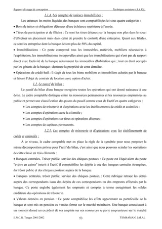Rapport de stage de conception                                                 Technique assistance S.A.R.L.

                            1.1.4. Les comptes de valeurs immobilisées :
      Les créances les moins liquides des banques sont comptabilisées ici sous quatre catégories :
  Bons de trésor et obligations détenues d'une échéance supérieure à l'année.
  Titres de participation et de filiales : Ce sont les titres détenus par la banque non plus dans le souci
d'effectuer un placement mais dans celui de prendre le contrôle d'une entreprise. Quant aux filiales,
ce sont les entreprise dont la banque détient plus de 50% du capital.
  Immobilisations : Ce poste comprend tous les immeubles, matériels, mobiliers nécessaires à
l'exploitation, les immobilisations incorporelles ainsi que les immobilisations qui n'ont pas de rapport
direct avec l'activité de la banque notamment les immeubles d'habitation qui ; tout en étant occupés
par les gérants de la banque ; demeure la propriété de cette dernière.
  Opérations de crédit-bail : Il s'agit de tous les biens mobiliers et immobiliers achetés par la banque
et faisant l'objet de contrats de location avec option d'achat.
                1.2. Le passif du bilan :
      Le passif du bilan d'une banque enregistre toutes les opérations qui ont donné naissance à une
dette. Le cadre comptable distingue entre les ressources permanentes et les ressources empruntées au
public et permet une classification des postes du passif comme ceux de l'actif en quatre catégories :
          Les comptes de trésorerie et d'opérations avec les établissements de crédit et assimilés ;
          Les comptes d'opérations avec la clientèle ;
          Les comptes d'opérations sur titres et opérations diverses ;
          Les comptes de capitaux permanents.
                            1.2.1. Les comptes de trésorerie et d'opérations avec les établissements de
crédit et assimilés :
      A ce niveau, le cadre comptable met en place la règle de la symétrie pour nous proposer la
même décomposition prévue pour l'actif du bilan, c'est ainsi que nous pouvons scinder les opérations
de cette classe en trois éléments :
  Banques centrales, Trésor public, service des chèques postaux : Ce poste est l'équivalent du poste
"avoirs en caisse" inscrit à l'actif, il comptabilise les dépôts à vue des banques centrales étrangères,
du trésor public et des chèques postaux auprès de la banque.
  Banques centrales, trésor public, service des chèques postaux : Cette rubrique retrace les dettes
auprès des correspondants issus des dépôts de ces correspondants ou des emprunts effectués par la
banque. Ce poste englobe également les emprunts et comptes à terme enregistrant les soldes
créditeurs des opérations de trésorerie.
  Valeurs données en pension : Ce poste comptabilise les effets appartenant au portefeuille de la
banque et sont mis en pension ou vendus ferme sur le marché monétaire. Une banque connaissant à
un moment donné un excédent de ses emplois sur ses ressources se porte emprunteuse sur le marché

E.N.C.G. Tanger 2001/2002                             53                             TEMSAMANI JALAL
 