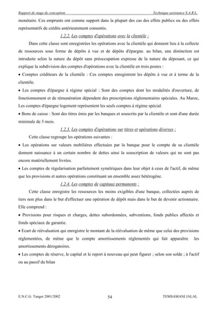 Rapport de stage de conception                                                    Technique assistance S.A.R.L.

monétaire. Ces emprunts ont comme support dans la plupart des cas des effets publics ou des effets
représentatifs de crédits antérieurement consentis.
                            1.2.2. Les comptes d'opérations avec la clientèle :
      Dans cette classe sont enregistrées les opérations avec la clientèle qui donnent lieu à la collecte
de ressources sous forme de dépôts à vue et de dépôts d'épargne. au bilan, une distinction est
introduite selon la nature du dépôt sans préoccupation expresse de la nature du déposant, ce qui
explique la subdivision des comptes d'opérations avec la clientèle en trois postes :
  Comptes créditeurs de la clientèle : Ces comptes enregistrent les dépôts à vue et à terme de la
clientèle.
  Les comptes d'épargne à régime spécial : Sont des comptes dont les modalités d'ouverture, de
fonctionnement et de rémunération dépendent des prescriptions réglementaires spéciales. Au Maroc,
Les comptes d'épargne logement représentent les seuls comptes à régime spécial.
  Bons de caisse : Sont des titres émis par les banques et souscrits par la clientèle et sont d'une durée
minimale de 3 mois.
                            1.2.3. Les comptes d'opérations sur titres et opérations diverses :
      Cette classe regroupe les opérations suivantes :
  Les opérations sur valeurs mobilières effectuées par la banque pour le compte de sa clientèle
donnent naissance à un certain nombre de dettes ainsi la souscription de valeurs qui ne sont pas
encore matériellement livrées.
  Les comptes de régularisation parfaitement symétriques dans leur objet à ceux de l'actif, de même
que les provisions et autres opérations constituant un ensemble assez hétérogène.
                            1.2.4. Les comptes de capitaux permanents :
      Cette classe enregistre les ressources les moins exigibles d'une banque, collectées auprès de
tiers non plus dans le but d'effectuer une opération de dépôt mais dans le but de devenir actionnaire.
Elle comprend :
  Provisions pour risques et charges, dettes subordonnées, subventions, fonds publics affectés et
fonds spéciaux de garantie.
  Ecart de réévaluation qui enregistre le montant de la réévaluation de même que celui des provisions
réglementées, de même que le compte amortissements réglementés qui fait apparaître                          les
amortissements dérogatoires.
  Les comptes de réserve, le capital et le report à nouveau qui peut figurer ; selon son solde ; à l'actif
ou au passif du bilan




E.N.C.G. Tanger 2001/2002                              54                               TEMSAMANI JALAL
 