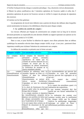 Rapport de stage de conception                                                Technique assistance S.A.R.L.

  Vérifier l'exhaustivité des charges à caractère périodique : Eau, électricité et divers abonnements
  Obtenir les pièces justificatives des 5 dernières opérations de l'exercice audité et celles des 5
premières opérations de janvier de l'exercice suivant et vérifier le respect du principe de séparation
des exercices
  Conclure sur les frais généraux
      Les programmes de travail ainsi élaborés nous a permis de dresser des tableaux dans lesquelles
seront mentionnées les lacunes et les défaillances observées pour chaque compte.
          3 - La synthèse du contrôle des comptes :
      Les travaux effectués par l'équipe de commissariat aux comptes tout au long de la mission
devraient permettre au responsable de cette dernière d'établir un rapport reprenant son opinion sur les
comptes annuels arrêtés le 31/12/2001.
      Dans ce sens, et pour faciliter la rédaction du rapport, nous allons présenter dans un tableau
synthétique les anomalies relevées dans chaque compte vérifié, et qui ; à nos yeux ; paraissent d'une
importance notable pour réclamer l'attention du commissaire aux comptes.
      Le tableau des anomalies se présente sous la forme suivante :
Comptes vérifiés          Les anomalies relevées               Les éventuelles recommandations
Les comptes       de Les comptes de trésorerie ne
trésorerie            présentent      aucune      anomalie
                      significative de même que le
                      contrôle de certains éléments de ces
                      comptes ne ressort pas de la
                      compétence du cabinet notamment
                      la vérification du montant de la
                      réserve monétaire calculée.
Les         comptes L'analyse de cohérence entre les           Les recommandations qui peuvent être
d'immobilisations et montants figurant au bilan et à la        formulées en vertu des anomalies
d'amortissements      balance et dans les tableaux             relevées peuvent être regroupées en ce
                      d'immobilisations                   et   qui suit :
                      d'amortissements ne permet de                   Le     respect       des    critères
                      relever      aucune      incohérence.    d'immobilisation             communément
                      Cependant, on note les anomalies         admises.
                      suivantes :                                 Le respect des procédures quant à la
                         Le choix de fournisseur n'est pas     réalisations des acquisitions.
                     toujours opéré selon les procédures           tout montant enregistré doit être
                     d'usage dans la banque.                   justifié par une facture authentifiant la
                         Le compte entretien et réparation     dépense.
                     des immobilisations enregistre des            La réalisation des contrats avec
                     dépenses non justifiées de même que       certaines sociétés pour la justification
                     des charges personnelles sans lien        des charges (telles que les charges
                     avec l'exploitation de la banque.         relatives au gardiennage, magasinage,
                        le non respect dans certains cas de    nettoyage ou achats de fleurs )
                     l'objectif du classement du fait que      difficilement justifiables autrement.
                     certaines                  acquisitions
                     d'immobilisations telles que les

E.N.C.G. Tanger 2001/2002                          69                               TEMSAMANI JALAL
 