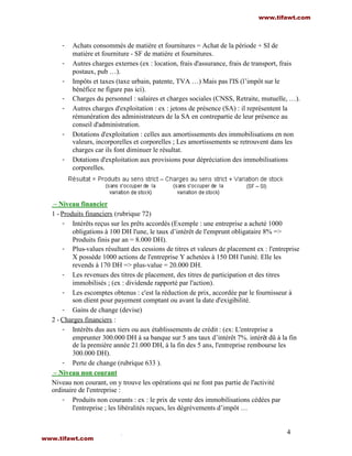 4
- Achats consommés de matière et fournitures = Achat de la période + SI de
matière et fourniture - SF de matière et fournitures.
- Autres charges externes (ex : location, frais d'assurance, frais de transport, frais
postaux, pub …).
- Impôts et taxes (taxe urbain, patente, TVA …) Mais pas l'IS (l’impôt sur le
bénéfice ne figure pas ici).
- Charges du personnel : salaires et charges sociales (CNSS, Retraite, mutuelle, …).
- Autres charges d'exploitation : ex : jetons de présence (SA) : il représentent la
rémunération des administrateurs de la SA en contrepartie de leur présence au
conseil d'administration.
- Dotations d'exploitation : celles aux amortissements des immobilisations en non
valeurs, incorporelles et corporelles ; Les amortissements se retrouvent dans les
charges car ils font diminuer le résultat.
- Dotations d'exploitation aux provisions pour dépréciation des immobilisations
corporelles.
– Niveau financier
1 - Produits financiers (rubrique 72)
- Intérêts reçus sur les prêts accordés (Exemple : une entreprise a acheté 1000
obligations à 100 DH l'une, le taux d’intérêt de l'emprunt obligataire 8% =>
Produits finis par an = 8.000 DH).
- Plus-values résultant des cessions de titres et valeurs de placement ex : l'entreprise
X possède 1000 actions de l'entreprise Y achetées à 150 DH l'unité. Elle les
revends à 170 DH => plus-value = 20.000 DH.
- Les revenues des titres de placement, des titres de participation et des titres
immobilisés ; (ex : dividende rapporté par l'action).
- Les escomptes obtenus : c'est la réduction de prix, accordée par le fournisseur à
son client pour payement comptant ou avant la date d'exigibilité.
- Gains de change (devise)
2 - Charges financiers :
- Intérêts dus aux tiers ou aux établissements de crédit : (ex: L'entreprise a
emprunter 300.000 DH à sa banque sur 5 ans taux d’intérêt 7%. intérêt dû à la fin
de la première année 21.000 DH, à la fin des 5 ans, l'entreprise rembourse les
300.000 DH).
- Perte de change (rubrique 633 ).
– Niveau non courant
Niveau non courant, on y trouve les opérations qui ne font pas partie de l'activité
ordinaire de l'entreprise :
- Produits non courants : ex : le prix de vente des immobilisations cédées par
l'entreprise ; les libéralités reçues, les dégrèvements d’impôt …
www.tifawt.com
www.tifawt.com
 