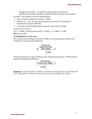 5
- Charges non courantes : La valeur nette d'amortissement (VNA) des
immobilisations cédées, pénalités et amandes fiscales, dotations non courantes …
Exemple : Une entreprise vend une immobilisation :
 Valeur d'entrée au bilan (prix d'achat) : 30.000 ;
 Durée de vie : 5 ans  taux d’amortissement annuel 20%  le montant de
l'amortissement annuel 6.000 DH ;
 L’entreprise vend l'immobilisation au bout de 3 ans au prix de 9.000.
Au bout de ces trois ans :
VNA = 30.000 - Amortissement cumulé = 30.000 – (3 x 6.000) = 12.000
 Perte de 3.000
Comptabilisation de cette vente :
On va montrer que l'entreprise fait rentrer 9.000, et c'est un produit non courant car il
résulte d'une vente d'une immobilisation.
On doit montrer que la valeur au bilan de cette immobilisation était de 12.000 pour faire
apparaître finalement la différence.
Remarque : A la fin du CPC on calcule le résultat avant l'impôt, après avoir déduit L'IS
(35% du bénéfice) on obtient le résultat net qui est celui qui figure sur le bilan.
D
6513 VNA des
imob. Corp. cédées C
12.000
D
7513 Prix de
cession des imob.
Corp. cédées C
9.000
www.tifawt.com
www.tifawt.com
 
