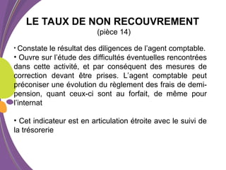 LE TAUX DE NON RECOUVREMENT
(pièce 14)
• Constate le résultat des diligences de l’agent comptable.
• Ouvre sur l’étude des difficultés éventuelles rencontrées
dans cette activité, et par conséquent des mesures de
correction devant être prises. L’agent comptable peut
préconiser une évolution du règlement des frais de demi-
pension, quant ceux-ci sont au forfait, de même pour
l’internat
• Cet indicateur est en articulation étroite avec le suivi de
la trésorerie
 