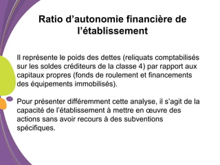 Ratio d’autonomie financière de
l’établissement
Il représente le poids des dettes (reliquats comptabilisés
sur les soldes créditeurs de la classe 4) par rapport aux
capitaux propres (fonds de roulement et financements
des équipements immobilisés).
Pour présenter différemment cette analyse, il s’agit de la
capacité de l’établissement à mettre en œuvre des
actions sans avoir recours à des subventions
spécifiques.
 