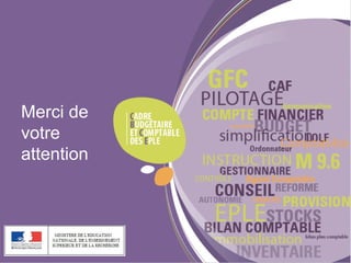 Merci de
votre
attention
 