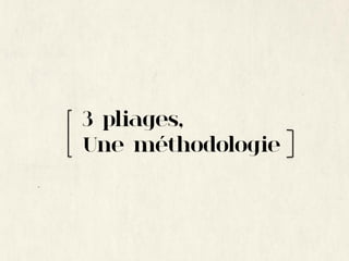 3 pliages,
Une méthodologie
 