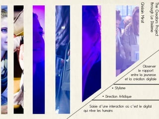 Ghislain Mirat

                                                          through Le Dixième
                                                          The Creators Project
                                            Observer
                                        le rapport
                                   entre la jeunesse
                              et la création digitale

                    • Stylisme

             • Direction Artistique

    Saisie d'une interaction où c'est le digital
qui rêve les humains
 