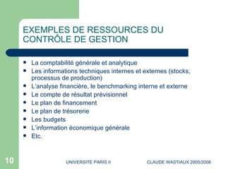 EXEMPLES DE RESSOURCES DU CONTRÔLE DE GESTION <ul><li>La comptabilité générale et analytique </li></ul><ul><li>Les informa...