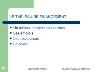 LE TABLEAU DE FINANCEMENT <ul><li>Un tableau emplois ressources </li></ul><ul><li>Les emplois </li></ul><ul><li>Les ressou...