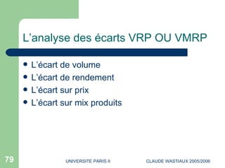 L’analyse des écarts VRP OU VMRP <ul><li>L’écart de volume </li></ul><ul><li>L’écart de rendement </li></ul><ul><li>L’écar...