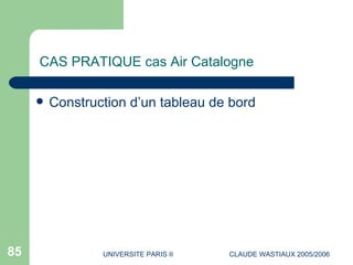 CAS PRATIQUE cas Air Catalogne <ul><li>Construction d’un tableau de bord </li></ul>