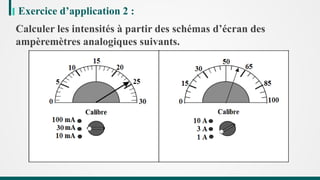 Calculer les intensités à partir des schémas d’écran des
ampèremètres analogiques suivants.
Exercice d’application 2 :
 