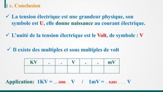 c. Conclusion
 La tension électrique est une grandeur physique, son
symbole est U, elle donne naissance au courant électrique.
 L’unité de la tension électrique est le Volt, de symbole : V
 Il existe des multiples et sous multiples de volt
KV . . V . . mV
Application: 1KV = … 1000 …. V / 1mV = … 0,001 ……… V
 