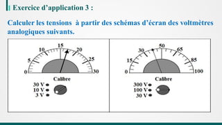 Calculer les tensions à partir des schémas d’écran des voltmètres
analogiques suivants.
Exercice d’application 3 :
 