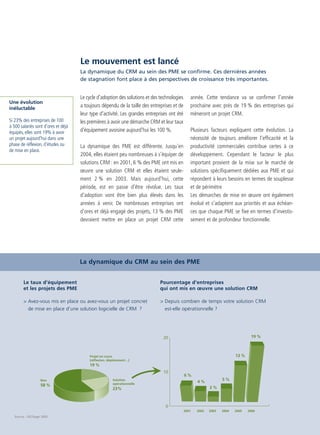 CRM_Livre blanc_v4

13/12/05

16:18

Page 10

Le mouvement est lancé
La dynamique du CRM au sein des PME se confirme. Ces dernières années
de stagnation font place à des perspectives de croissance très importantes.

Une évolution
inéluctable
Si 23% des entreprises de 100
à 500 salariés sont d’ores et déjà
équipés, elles sont 19% à avoir
un projet aujourd’hui dans une
phase de réflexion, d’études ou
de mise en place.

Le cycle d'adoption des solutions et des technologies
a toujours dépendu de la taille des entreprises et de
leur type d'activité. Les grandes entreprises ont été
les premières à avoir une démarche CRM et leur taux
d'équipement avoisine aujourd'hui les 100 %.
La dynamique des PME est différente. Jusqu’en
2004, elles étaient peu nombreuses à s’équiper de
solutions CRM : en 2001, 6 % des PME ont mis en
œuvre une solution CRM et elles étaient seulement 2 % en 2003. Mais aujourd’hui, cette
période, est en passe d’être révolue. Les taux
d’adoption vont être bien plus élevés dans les
années à venir. De nombreuses entreprises ont
d’ores et déjà engagé des projets, 13 % des PME
devraient mettre en place un projet CRM cette

année. Cette tendance va se confirmer l’année
prochaine avec près de 19 % des entreprises qui
mèneront un projet CRM.
Plusieurs facteurs expliquent cette évolution. La
nécessité de toujours améliorer l’efficacité et la
productivité commerciales contribue certes à ce
développement. Cependant le facteur le plus
important provient de la mise sur le marché de
solutions spécifiquement dédiées aux PME et qui
répondent à leurs besoins en termes de souplesse
et de périmètre
Les démarches de mise en œuvre ont également
évolué et s’adaptent aux priorités et aux échéances que chaque PME se fixe en termes d’investissement et de profondeur fonctionnelle.

La dynamique du CRM au sein des PME
Le taux d’équipement
et les projets des PME

Pourcentage d’entreprises
qui ont mis en œuvre une solution CRM

> Avez-vous mis en place ou avez-vous un projet concret
de mise en place d'une solution logicielle de CRM ?

> Depuis combien de temps votre solution CRM
est-elle opérationnelle ?

19 %

20

13 %

Projet en cours
(réflexion, déploiement…)

19 %

10
Non

58 %

6%

Solution
opérationnelle

5%

4%
2%

23%

0
2001
Source : IDC/Sage 2005

2002

2003

2004

2005

2006

 