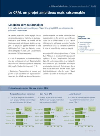 CRM_Livre blanc_v4

13/12/05

16:18

Page 11

Le CRM et les PME en France : “Ne faites plus attendre vos clients“ 10 > 11

Le CRM, un projet ambitieux mais raisonnable

Les gains sont raisonnables
Il n’y a plus d’attentes inconsidérées à l’égard d’un projet CRM, les estimations de
gains sont raisonnables.

Les premiers projets CRM ont été déployés dans un
contexte défavorable, qui était celui du développement de la “bulle Internet”. Les attentes ont été
très importantes à cette époque, décalées par rapport à ce que pouvait apporter réellement un outil
CRM. Aujourd’hui, il n’y a plus d’attentes inconsidérées à l’égard d’un projet CRM. Les estimations
de gains des PME sont raisonnables.
• Le gain de temps estimé est du même ordre que
celui que peut apporter un outil d’automatisation
des tâches dans d’autres disciplines. Les entreprises
déjà équipées l’évaluent en moyenne à 17 %.
• L’estimation d’augmentation de revenus peut
paraître un peu trop élevée tant le point de croissance peut être difficile sur des marchés matures.

Mais les entreprises sont restées raisonnables dans
leurs estimations et elles sont très peu nombreuses
à avoir cité un chiffre supérieur à 10 %. Il est en
effet rare qu’un outil puisse permettre d’accroître
ses revenus de 10 %, si ce n’est dans des domaines
de niche où le marché n’est pas encore stabilisé.

Les gains
des projets CRM
• Temps collaborateurs
économisé : 17%
• Augmentation des
revenus : 5%
• Amortissement du projet :
14 mois.

• Un projet CRM est un projet ambitieux à l’échelle
d’une PME avec un amortissement le plus souvent
supérieur à 6 mois. L’amortissement d’un projet
dépend de nombreux paramètres ce qui explique les
écarts importants qui s’échelonnent de quelques
semaines, pour une minorité d’entreprises, à plus de
deux ans. Les estimations des PME restent cependant très inférieures à celles des projets “Grands
Comptes” qui varient de deux à quatre années.

Estimation des gains liés aux projets CRM
Temps collaborateurs économisé

Gain (% du CA)

> Quel est le temps de vos collaborateurs qui pourrait être économisé par
une automatisation des tâches ?

> Quel est le gain en % du chiffre
d'affaires que vous pourriez réaliser
avec une solution CRM ?

Moyenne
5%

40 % et plus
Environ 30 %

18 %

De 7 % et plus

17,6 %

38 %

Environ 20 %
Environ 10 %

21 %
22 %

De 1 % à 2 %

0

10

20

30

40

50

20

30

14 %
6%

Immédiat
50

14 mois

31 %

Moins de 6 mois

40

Moyenne

23 %

De 6 mois à 1 ans

17 %
10

26 %

Plus de 2 ans
De 1 à 2 ans

19 %

De 2 % à 3 %

Moins de 10 %

5,3 %

30 %

De 3 % à 5 %

> Au bout de combien de mois pensezvous amortir l’investissement sur un
projet CRM ?

Moyenne

16 %

De 5 % à 7 %

13 %

Amortissement

0

10

20

30

40

50

Source : IDC/Sage 2005

 