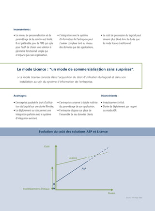 CRM_Livre blanc_v4

13/12/05

16:18

Page 18

Inconvénients :

• Le niveau de personnalisation et de
paramétrage de la solution est limité.
Il est préférable pour la PME qui opte
pour l’ASP de choisir une solution à
périmètre fonctionnel simple qui
n’impacte pas son organisation.

• L’intégration avec le système
d’information de l’entreprise peut
s’avérer complexe tant au niveau
des données que des applications.

• Le coût de possession du logiciel peut
devenir plus élevé dans la durée que
le mode licence traditionnel.

Le mode Licence : “un mode de commercialisation sans surprises”.
> Le mode Licence consiste dans l’acquisition du droit d’utilisation du logiciel et dans son
installation au sein du système d’information de l’entreprise.

Avantages :

Inconvénients :

• L’entreprise possède le droit d’utilisation du logiciel sur une durée illimitée.
• Le déploiement sur site permet une
intégration parfaite avec le système
d‘intégration existant.

• L’entreprise conserve la totale maîtrise
du paramétrage de son application.
• l’entreprise dispose sur place de
l’ensemble de ses données clients

• Investissement initial.
• Durée de déploiement par rapport
au mode ASP.

Evolution du coût des solutions ASP et Licence

Coût

Licence

ASP

Investissements initiaux
Durée
Source : IDC/Sage 2005

 