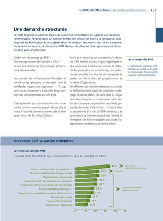 CRM_Livre blanc_v4

13/12/05

16:18

Page 9

Le CRM et les PME en France : “Ne faites plus attendre vos clients“

8>9

Une démarche structurée
Le CRM répond en premier lieu à des priorités immédiates de support à la relation
commerciale, favorise dans un second temps des initiatives liées à la conquête, puis
organise la fidélisation et à la génération de revenus récurrents. Au fur et à mesure
de sa mise en œuvre, la démarche CRM devient de plus en plus rigoureuse et structurante pour l’entreprise.

Quelles sont les attentes des PME ?
Quel concept mettent-elles derrière le CRM ?
Ce sont tout d’abord des choses simples et directement opérationnelles.
Les attentes des entreprises sont focalisées en
priorité sur les opérations commerciales : suivi de
portefeuille, support aux propositions … Il s’agit
dans ce cas d’organiser le travail des forces commerciales afin d’optimiser leur efficacité.
C’est également par l’automatisation des tâches
que les commerciaux vont pouvoir allouer plus de
temps à l’activité purement commerciale et développer de ce fait le chiffre d’affaires.

Au fur et à mesure de son avancement, la démarche CRM devient de plus en plus sophistiquée et
plus structurante. La recherche première de l’efficacité fait place, dans un second temps, à la recherche de conquête. Les attentes des entreprises se
portent sur les activités de prospection et de
recherche d’opportunités.
Des réflexions sont ensuite menées sur les activités
de fidélisation client autour des opérations marketing et de service clients. Des outils sont à la disposition des entreprises – connaissance client, analyse des campagnes, segmentation des clients, gestion des demandes d’information… – mais le choix
du déploiement d’un outil de CRM marketing ou de
service client va fortement dépendre de l’activité de
l’entreprise : les PME ne disposent pas toutes d’un
département marketing ou de service client.

Les attentes des PME
Les attentes des entreprises sont
focalisées en priorité sur les activités commerciales. Puis viennent la
conquête et enfin la fidélisation.

Le concept CRM vu par les entreprises
La vision au sein des PME

> Quelle sont les activités que vous associez le plus au concept du CRM ?

42 %
Actions commerciales (proposition…)

29 %

Prospection/Recherche d'opportunités

Court terme :
opérations commerciales

Conquête

29 %

Organisation commerciale
Acquisition de connaissances sur les clients

26 %

Analyse des actions marketing et commerciales

26 %
Outils plus sophistiqués
et plus structurants

22 %

Actions Marketing (mailing…)

21 %

Support commercial (commandes, facturation…)

17 %

Service après vente

16 %

Service d'informations

13 %

Planification Marketing
0

10

20

30

40

50

 