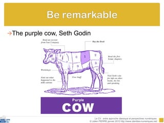 The purple cow, Seth Godin Le CV : entre approche classique et perspectives numériques  © Julien PIERRE janvier 2010 http://www.identites-numeriques.net/ 