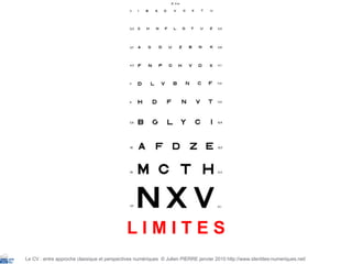 L I M I T E S Le CV : entre approche classique et perspectives numériques  © Julien PIERRE janvier 2010 http://www.identites-numeriques.net/ 