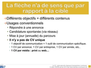 Différents objectifs = différents contenus Usages conventionnels Répondre à une annonce Candidature spontanée (via réseau) Mise à jour (annuelle) du parcours Il n'y a pas de CV unique 1 objectif de communication = 1 outil de communication spécifique.  1 CV par annonce, 1 CV par entreprise, 1 CV par année, etc.. 1 CV par média : print  ou  web… Le CV : entre approche classique et perspectives numériques  © Julien PIERRE janvier 2010 http://www.identites-numeriques.net/ 